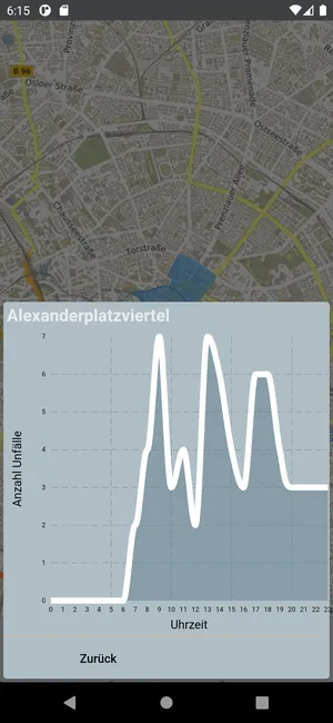 Fahrraddiebstahlwarnung